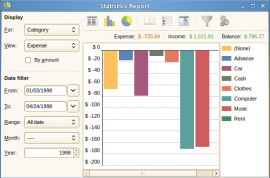 LedgerSMB 1.4.0 发布下载  财务总账软件 