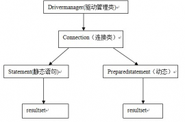 Druid 1.0.9 发布  Druid 1.0.9 下载 2