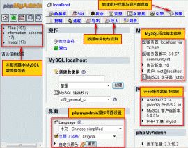 phpMyAdmin 4.0.10.5/4.1.14.6/4.2.10.1 发布  phpMyAdmin下载 