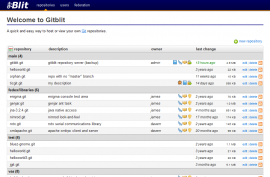 Gitblit 1.6.2 发布  Gitblit 1.6.2下载 