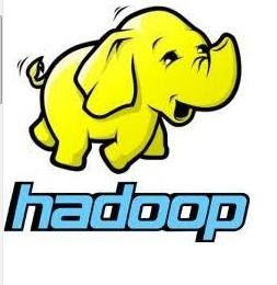 Spring for Apache Hadoop 2.1.0.M3 发布 