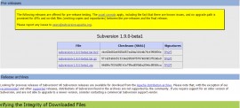 Apache Subversion 1.9.0-beta1 发布 