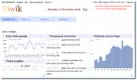 Piwik 2.11.2 发布 网站访问统计系统 
