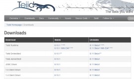 Teiid 8.11 Beta1 和 8.10.1 发布 数据虚拟化 