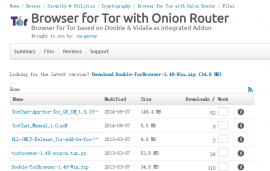 Tor Browser 4.0.8 发布 Web 浏览器 