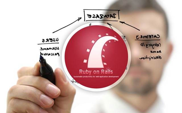 Ruby on Rails