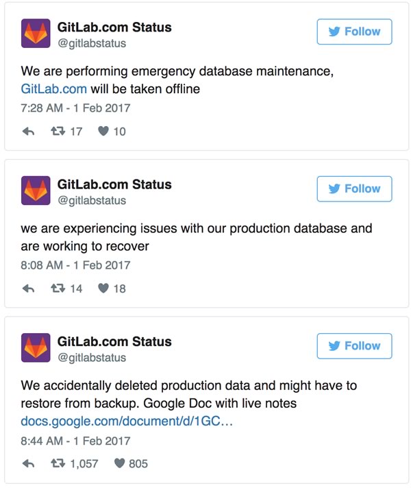 Gitlab.com 误删数据，备份恢复失败已宕机 10 小时-芊雅企服